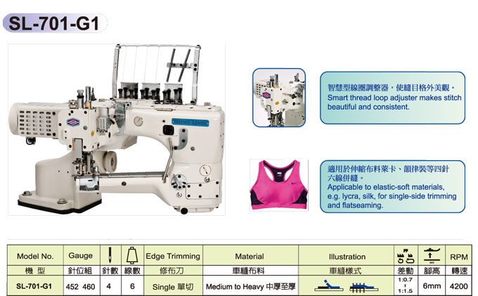 Sl-701-G1-452 Accor Lok Makinası Full Otomatik Baltalı
